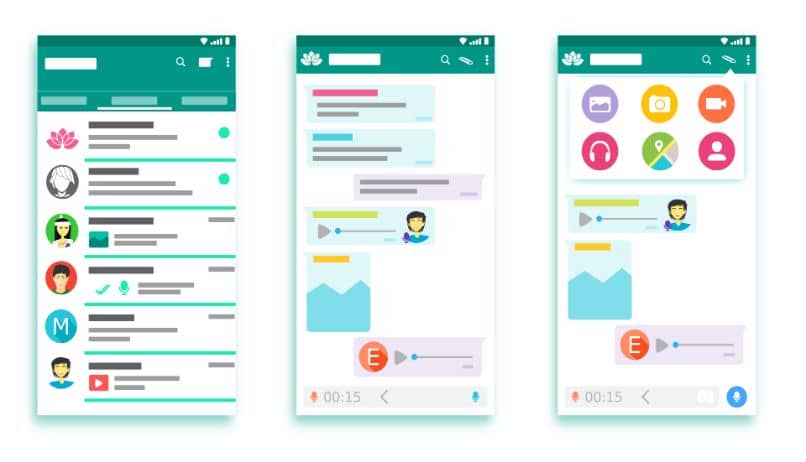Interface do WhatsApp com bate-papos e mensagens