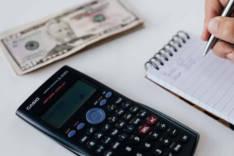 Cálculo da pontuação de crédito mínima para a compra de uma casa