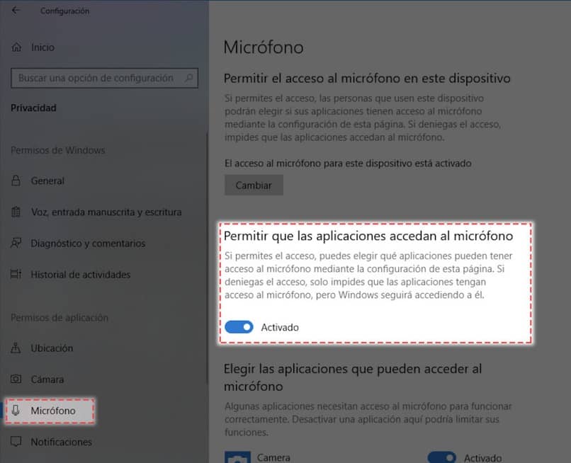 microfano