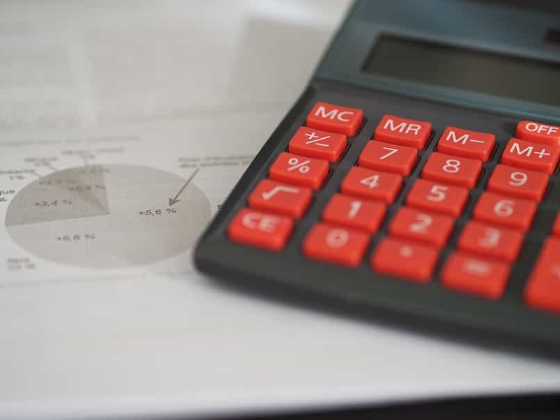 calculadora vermelha com formatos de pedido de compra embaixo