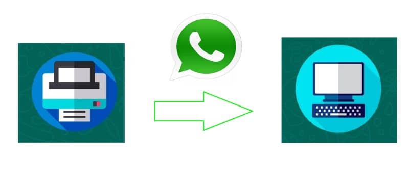 imprimir mensagens do WhatsApp