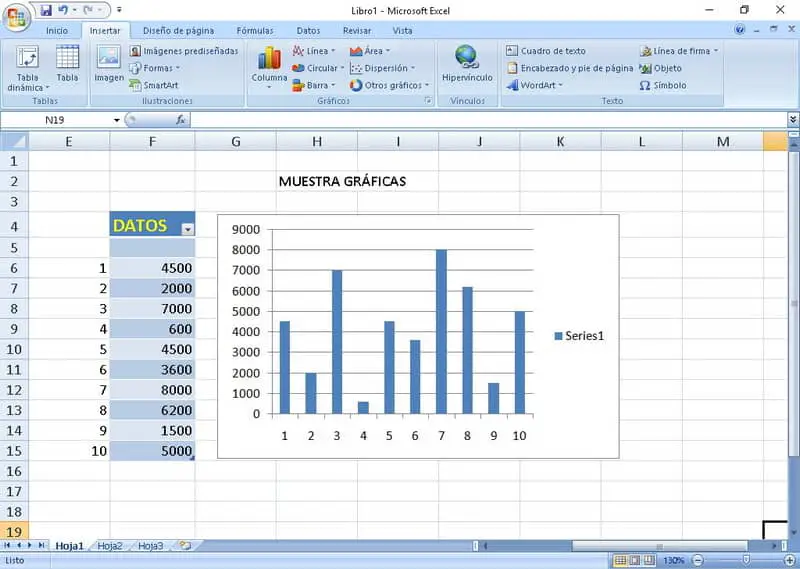 Célula com gráficos do Excel