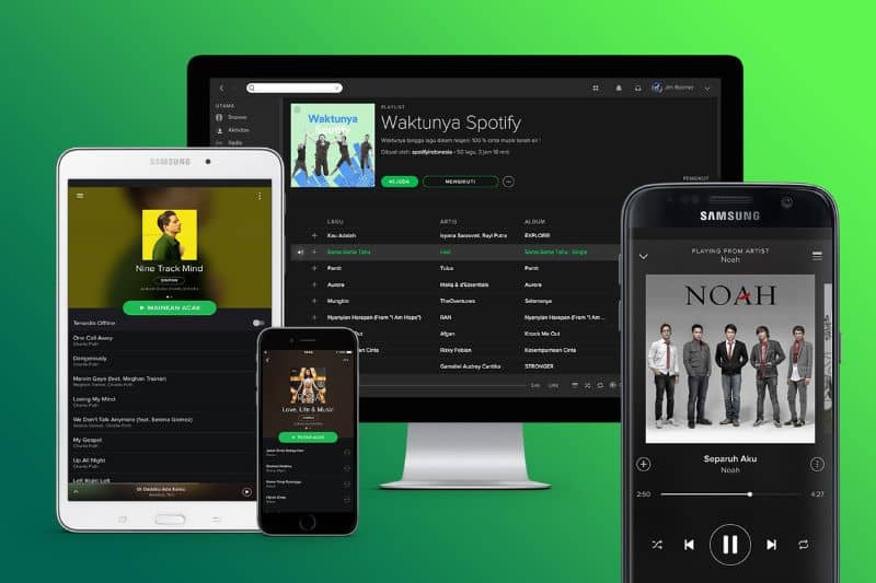 Spotify em diferentes dispositivos, fundo verde