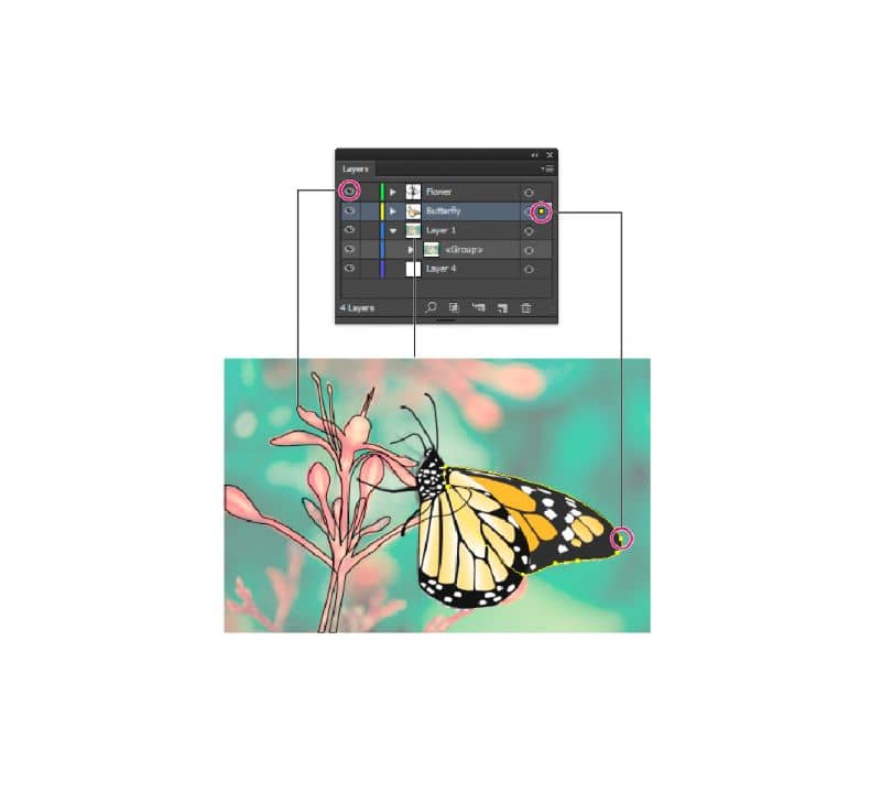 camadas e subcamadas no Adobe Illustrator