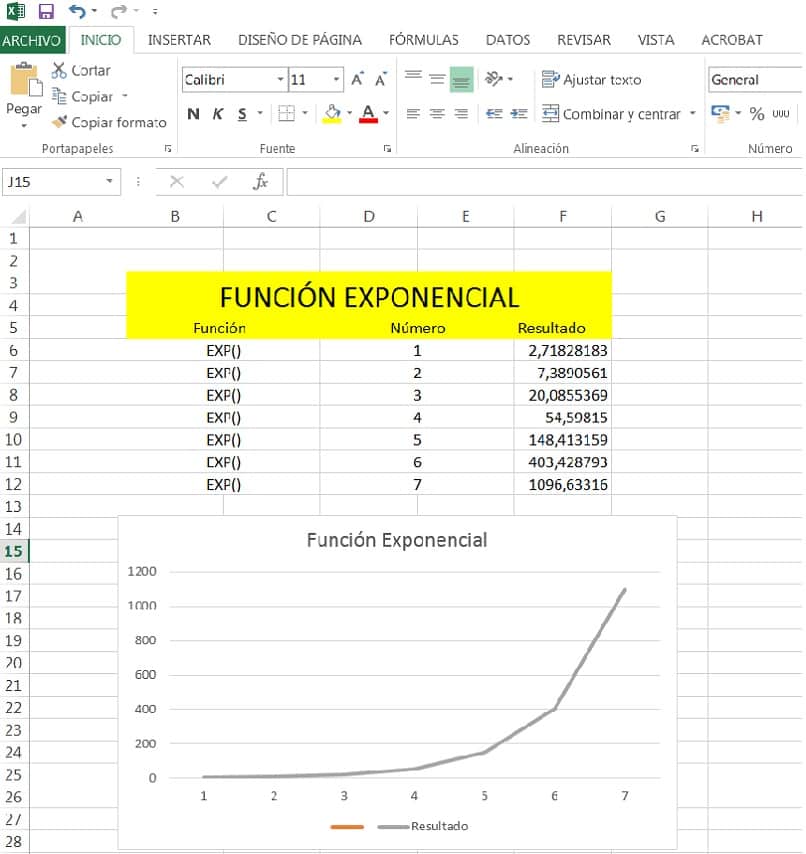 Visualização de exemplo de Excel da função exp e gráfico de comportamento