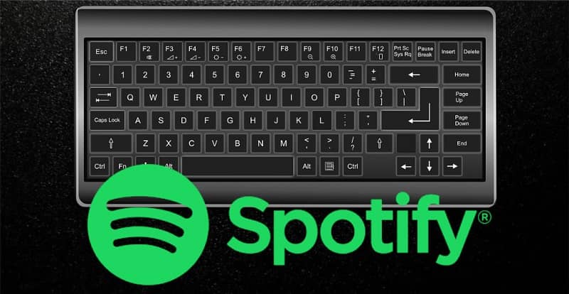 Spotify lama teclado