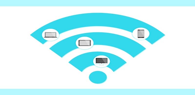 Sinal Wifi alcançando dispositivos diferentes