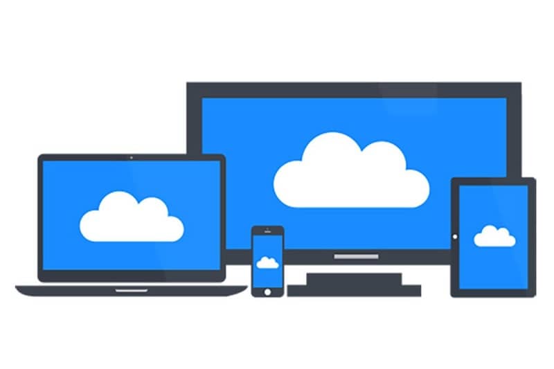 dispositivos móveis laptop tv conectados a uma nuvem