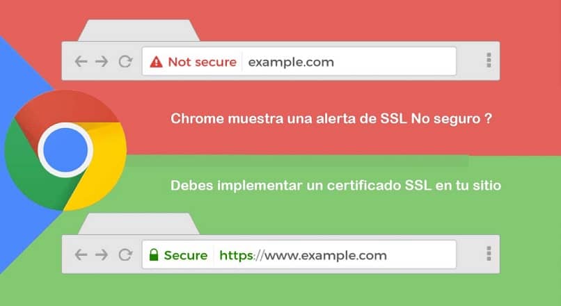 certificado SSL no cromo