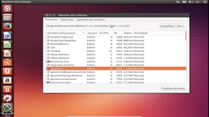 processos ativos do Ubuntu